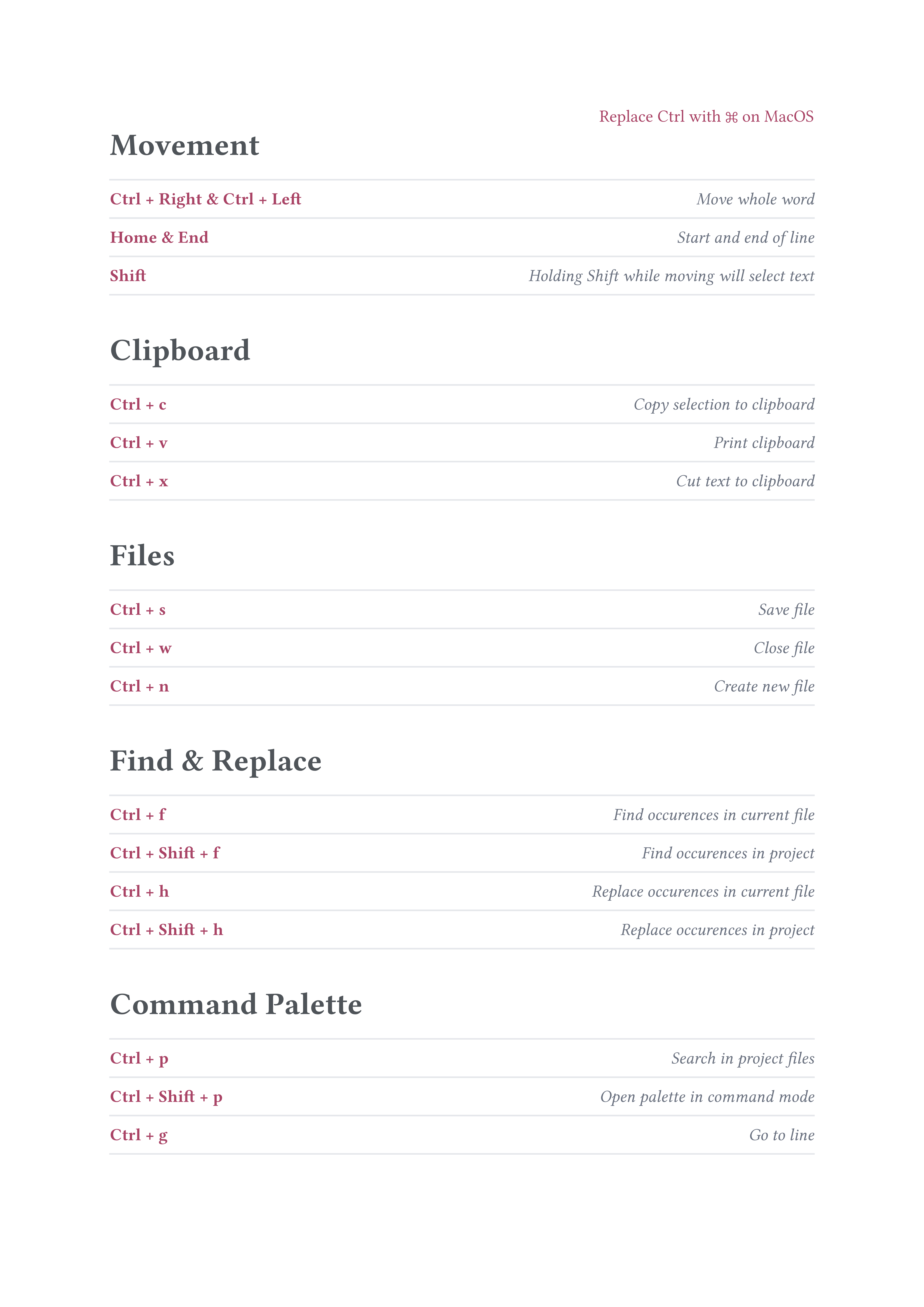 cheatsheet